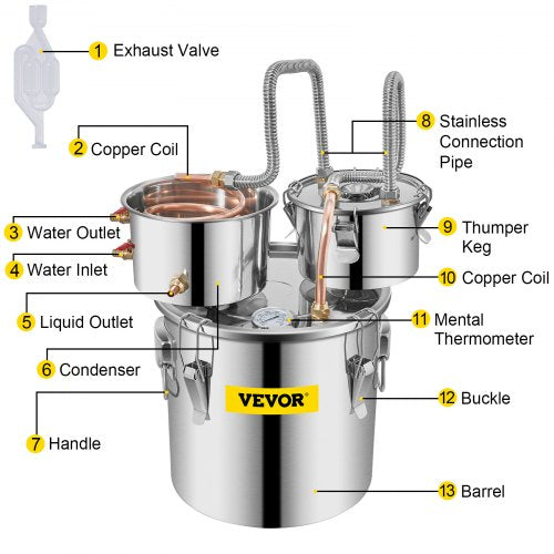 Stainless Steel Alcohol Distiller with Copper Tube, Thermometer & Water Pump, Home Brewing Kit with Double Thumper