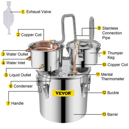 Stainless Steel Alcohol Distiller with Copper Tube, Thermometer & Water Pump, Home Brewing Kit with Double Thumper