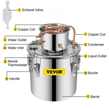 Alcohol Still Stainless Steel Distiller Kit, Water Alcohol Distiller Copper Tube Home Brewing Kit