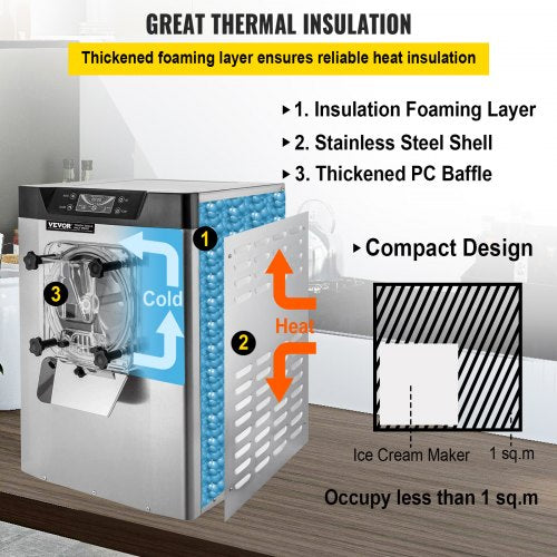 1400W Hard Serve Ice Cream Machine 53 GPH Output Auto Timer LED Display  Ideal For Restaurants Cafe 4
