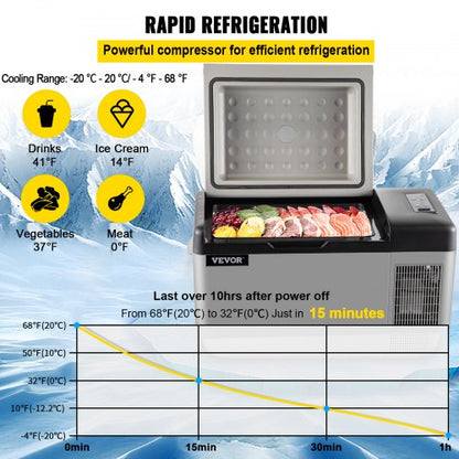 Portable Refrigerator With App Control AC Car Fridge Freezer Electric Compressor Cooler For Travel  4