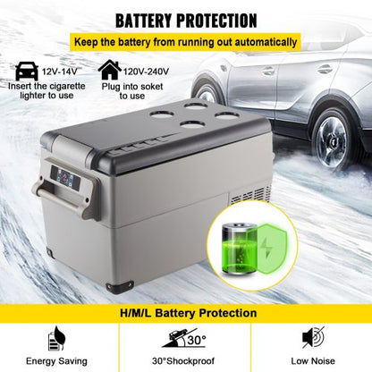 Portable Refrigerator Dual Zone Car Fridge Freezer with App Control, DC/AC Powered for Camping, Travel, Fishing & Home