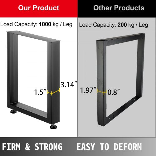 Heavy Duty Steel Table Legs, Black Square Industrial Metal Dining Legs for Desk, Coffee Table, and Furniture DIY