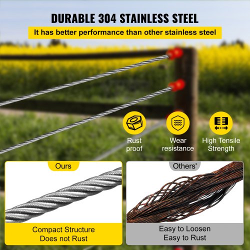 200FT T304 Stainless Steel Wire Rope 14 7x19 Steel Cable For Railing Decking  DIY Balustrade 6400lb 5