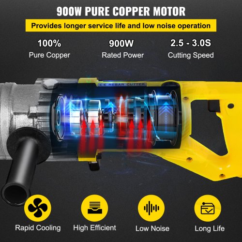 Electric Hydraulic Rebar Cutter Fast Rebar Cut Portable  Durable Steel Cutting Machine 4