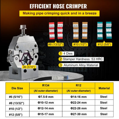 Manually Operated AC Hose Crimper HydraKrimp HeavyDuty Manual AC Hose Crimper Kit For Air Condition 2