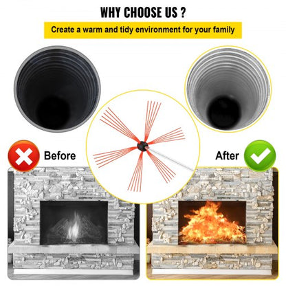 Chimney Sweep Kit Length Chimney Brush Kit With Nylon Flexible Rods  Rotary Cleaning System For Fir 6
