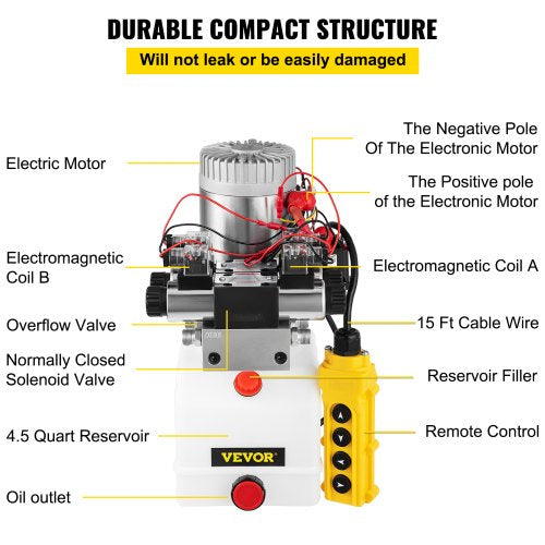 45 Quart Double Solenoid Hydraulic Pump 12V Double Acting Power Unit For Car Lifts 3200 PSI W Remot 5