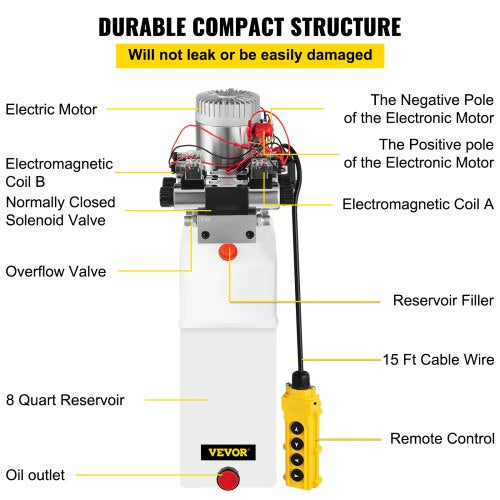 8L 12V DC Hydraulic Power Pack Double Acting Double Solenoid Pump With 3200 PSI Model ZZ004235 5
