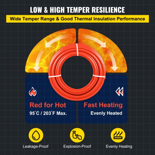12 X 1000ft Oxygen Barrier PEX Pipe EVOH Radiant Heat Floor Heating Tubing For Plumbing  Cold  Hot  5