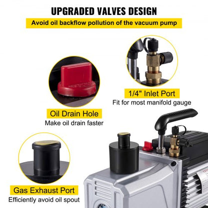 1HP Industrial Vacuum Pump 12CFM Rotary Vane Air Tool For AC Repair Auto Maintenance  Refrigerant E 4