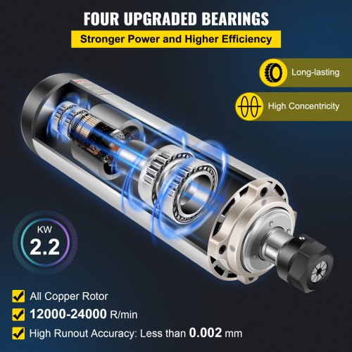 Air Cooled CNC Spindle Motor Collet, RPM Milling Engraving Grinding Spindle for CNC Router