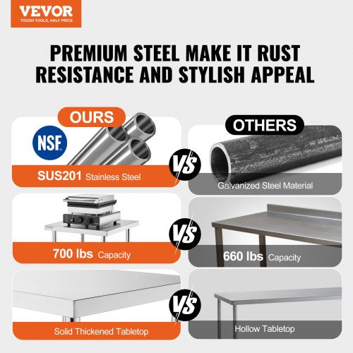 Commercial Stainless Steel Work Table Heavy Duty Prep Bench For Kitchen Restaurant Catering And Foo 2