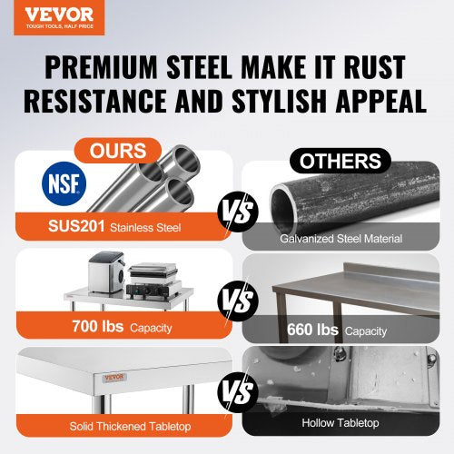 Stainless Steel Work Table With Wheels Heavy Duty Commercial Food Prep Worktable With Brake  Adjust 2