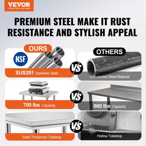 Heavy Duty Stainless Steel Prep Table High Capacity Commercial Workstation With Adjustable Shelves  2