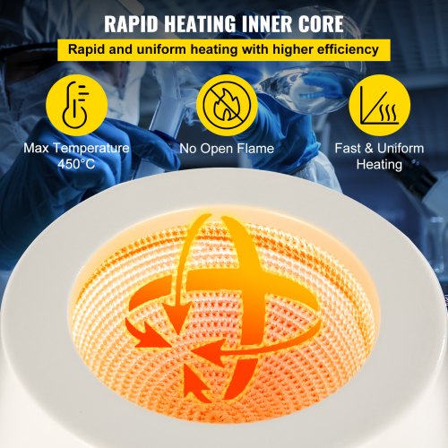 Electric Magnetic Stirring Heating Mantle Digital Magnetic Stirrer Mantle With Max Temp Lab Heating 3