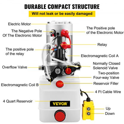 Electric Hydraulic Pump Quart Double Acting Power Unit With Plastic Reservoir For Dump Trailer  Lif 5