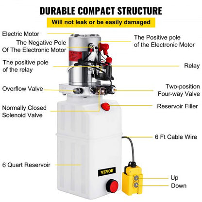 Quart Hydraulic Power Unit Single Acting Hydraulic Pump Dump Trailer 12V DC With Metal Reservoir He 5