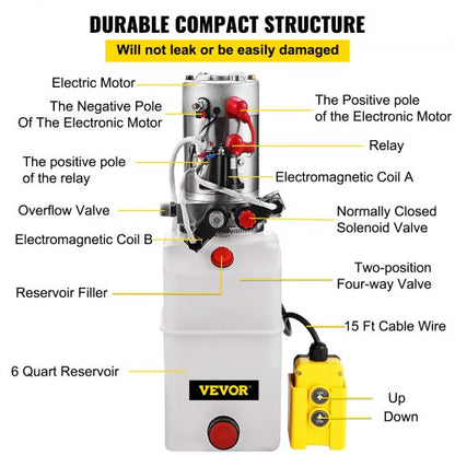 Hydraulic Power Unit Quart Hydraulic Pump Double Acting DC Hydraulic Power Pack For Dump Trailer Du 5