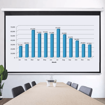 100 Inch Pull Down Projector Screen For Home Theater And HD Viewing 6