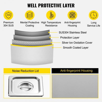 2L Digital Ultrasonic Cleaner, 110V for Jewelry, Watch, Glasses, Diamond & Small Parts Cleaning
