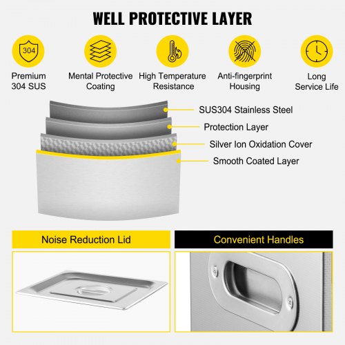 22L Industrial Ultrasonic Cleaner 110V with Excellent Cleaning Effect, Heavy-Duty for Wrench Tools, Metal Parts