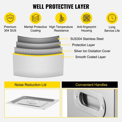 Heated Ultrasonic Cleaner 110V, 15L Stainless Steel Tank for Wrench, Screwdriver, Industrial Parts & Mental Cleaning