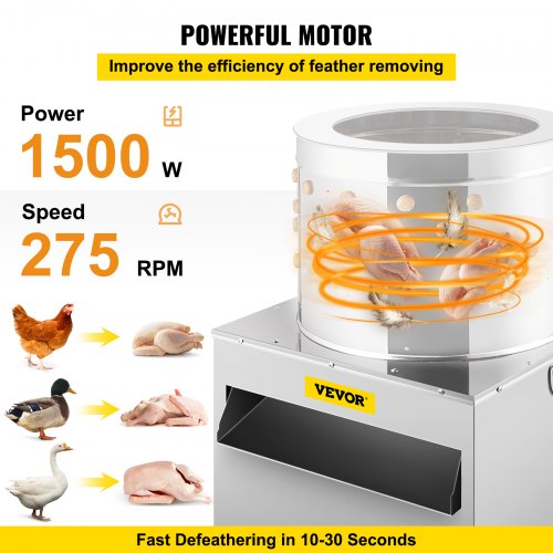 Heavy Duty Poultry De-Feather Remover, Stainless Steel Chicken Plucker Barrel, RPM Feather Plucking Machine
