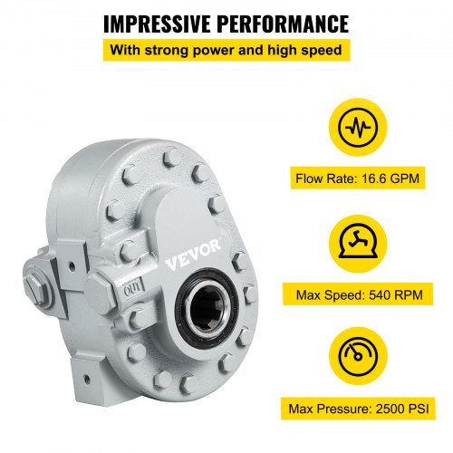Hydraulic Pump PTO Hydraulic Motor RPM With SAE Outlet Port For Log Splitter Dump Trailer Scissor L 2
