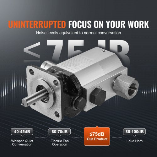 Hydraulic Pump GPM Log Splitter Hydraulic Pump HighSpeed Hydraulic Motor For Wood Splitters Snowplo 4