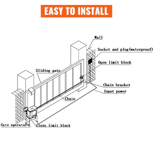 Heavy-Duty lbs Automatic Sliding Gate Opener for Driveways, Infrared Sensor Security & Wireless Remotes, Durable