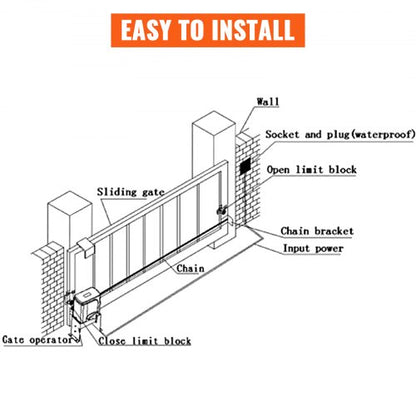 Heavy-Duty lbs Automatic Sliding Gate Opener for Driveways, Infrared Sensor Security & Wireless Remotes, Durable