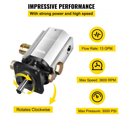 Hydraulic Wood Splitter Pump PSI, GPM Hydraulic Gear Pump, RPM Aluminum Log Splitter Pump for Gas Log Splitters & Power