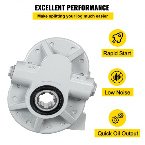 Hydraulic Pump GPM RPM PTO Motor For Log Splitter Dump Trailer Truck Lift Splitter Pump With SAE 12 5