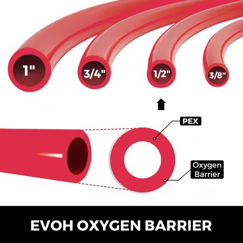 EVOH PEX-B Pipe (1/2" x 500ft), Oxygen Barrier Tubing for Residential & Commercial Radiant Floor Heating Systems