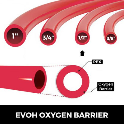 EVOH PEX-B Pipe (1/2" x 500ft), Oxygen Barrier Tubing for Residential & Commercial Radiant Floor Heating Systems