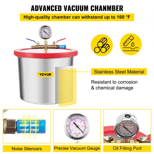 2Gallon Vacuum Chamber Kit With 5 CFM Pump Features Acrylic Lid For Easy Observation 4