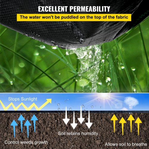 Heavy Duty Woven Weed Barrier Fabric, High Permeability Polyethylene Ground Cover & Geotextile Fabric
