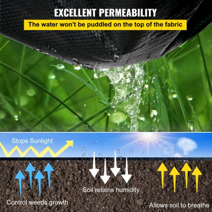 Heavy Duty Woven Weed Barrier Fabric, High Permeability Polyethylene Ground Cover & Geotextile Fabric