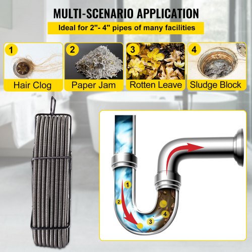 50ft X 12 Drain Cleaning Cable Premium Sewer Drain Auger Snake Pipe With 4 Cutters For Tough Clogs 2