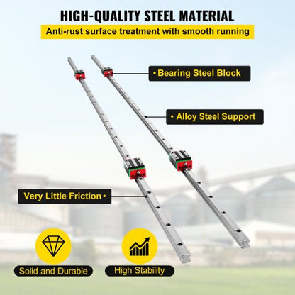 HSR151500mm Linear Rail Guide Set 2x 59 Guideway Rails With 4 Square Carriage Bearing Blocks For CN 3