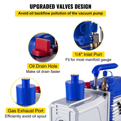 12CFM 1HP Vane Vacuum Pump DualStage HVAC Rotary Pump For Auto AC Repair  Refrigerant Evacuation 4