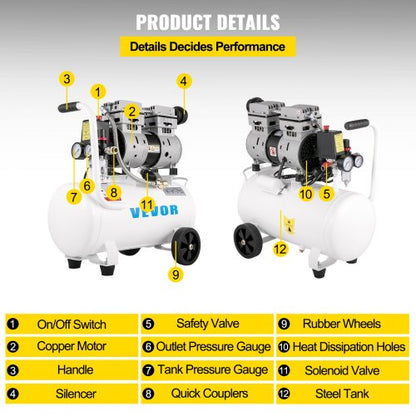 UltraQuiet OilFree Air Compressor 750W 66 Gallon Steel Tank Pancake Compressor 115 PSI For Tire Inf 4