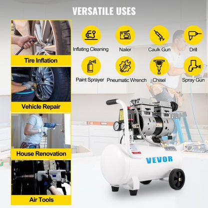 UltraQuiet OilFree Air Compressor 750W 66 Gallon Steel Tank Pancake Compressor 115 PSI For Tire Inf 6