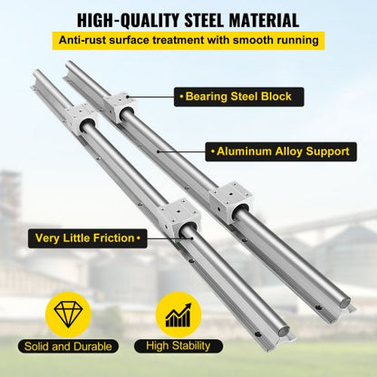 Linear Rail Set with SBR Bearing Blocks, Linear Slide Guide Rail for CNC Machines, 3D Printers, Automation Equipment