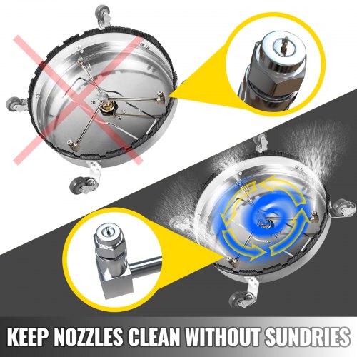 Surface Cleaner Flat Surface Cleaner for Pressure Washer 4000PSI with Quick Connector, Stainless Steel Rotating Rod
