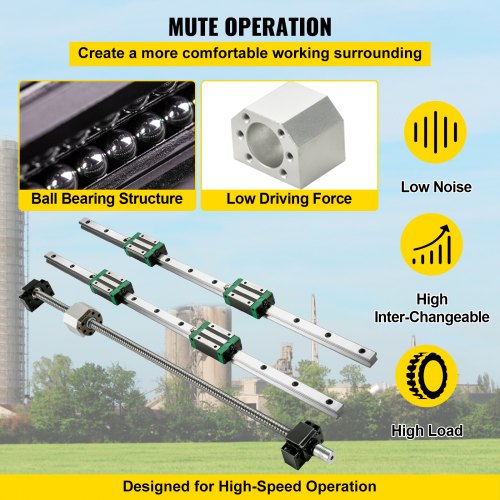 Precision Linear Guide Rail Set 2x HGR201000mm Rails RM1605 Ballscrew 4 Blocks  End Supports For CN 6