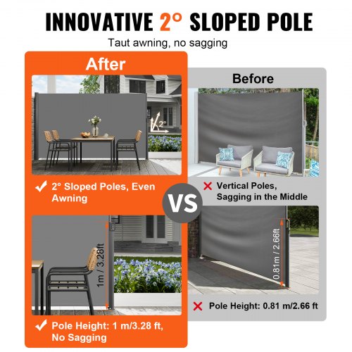Retractable Side Awning Full Aluminum RustProof Privacy Screen  Wind Blocker For Outdoor Sun  Rain  3