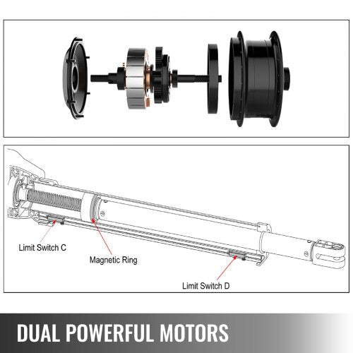 Dual Swing Gate Opener, Heavy Duty Automatic Gate Openers with Remote, AC Powered 50W Motors, Push/Pull-to-Open