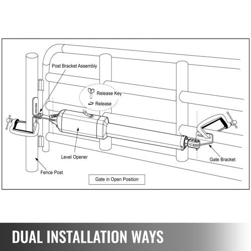 Dual Swing Gate Opener, Heavy Duty Automatic Gate Openers with Remote, AC Powered 50W Motors, Push/Pull-to-Open
